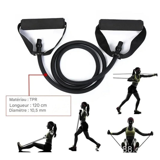 FitResist Bandes de résistance